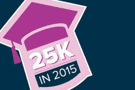 25k graduates in 2015