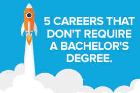 Careers that don't require a degree
