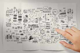 business management career