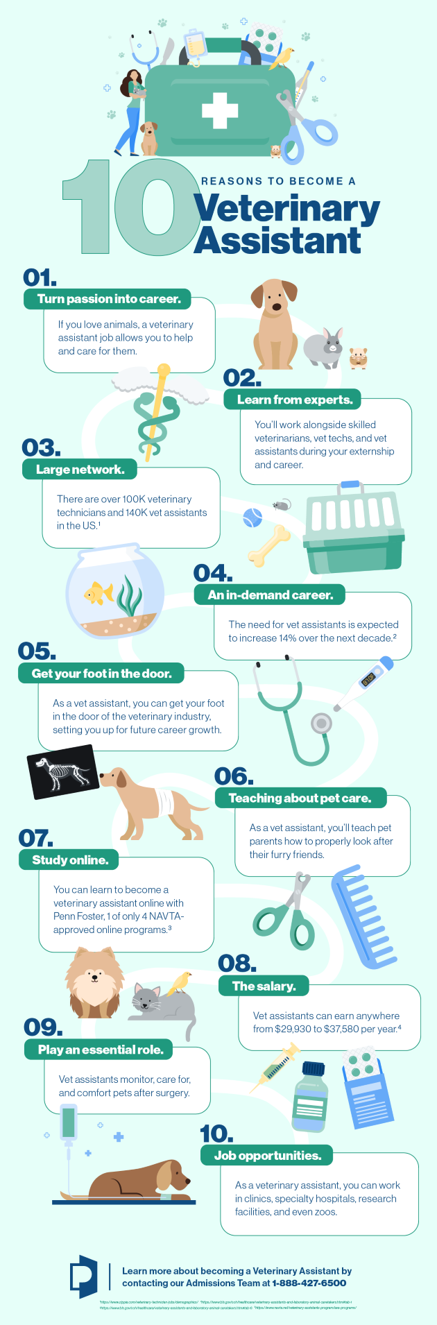 10 Reasons to a Veterinary Assistant Penn Foster