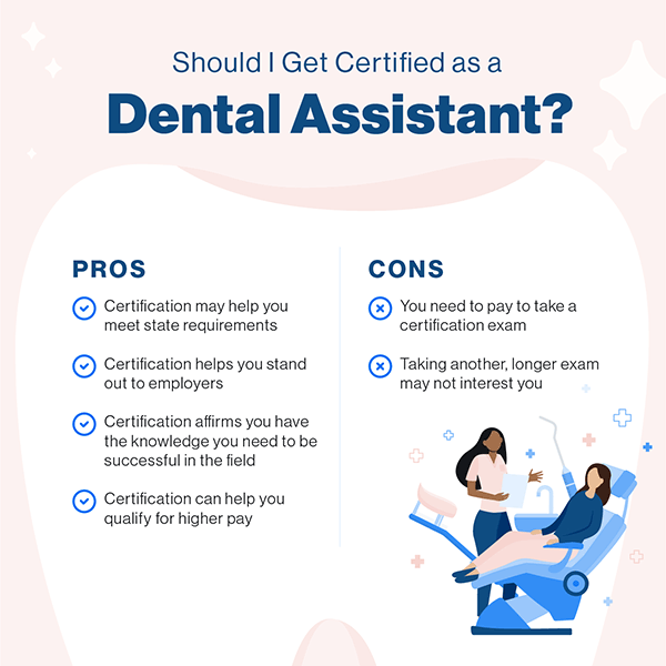 Should I Get Certified as a Dental Assistant - Pros and Cons.