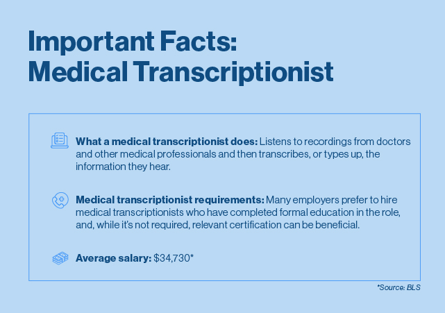Important facts about being a medical transcriptionist.