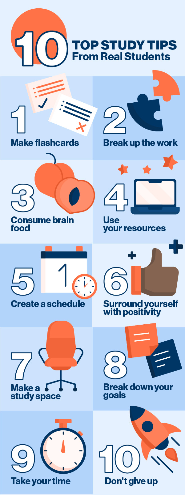 10 Top Study Tips From Real Students 1. Make flashcards 2. Break up the work 3. Consume brain food 4. Use your resources 5. Create a schedule 6. Surround yourself with positivity 7. Make a study space 8. Break down your goals 9. Take your time 10. Don't give up.