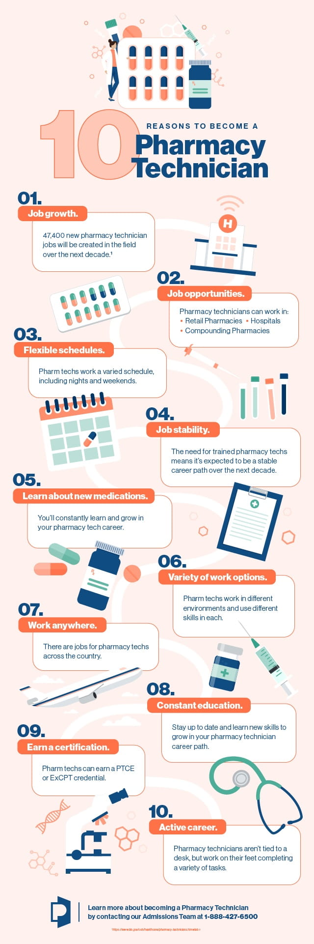 10 Reasons to Become a Pharmacy Technician Job growth. 47,400 new pharmacy technician jobs will be created in the field over the next decade.* Job opportunities. Pharmacy technicians can work in:   Retail Pharmacies Hospitals Compounding Pharmacies Flexible schedules. Pharm techs work a varies schedule including nights and weekends. Job stability. The need for trained pharmacy techs means it’s expected to be a stable career path over the decade. Learn about new medications. You’ll constantly learn and grow in your pharmacy tech career. Variety of work options. Pharm techs work in different environments and use different skills in each.  Work anywhere. There are jobs for pharmacy techs across the country. Constant education. Stay up to date and learn new skills to grow in your pharmacy technician career path. Earn a certification. Pharm techs can earn a PTCE, or ExCPT credential.  Active career. Pharmacy technicians aren’t tied to a desk, but work on their feet completing a variety of tasks. Learn more about becoming a Pharmacy Technician by contacting our Admissions team at 1-888-427-6500.